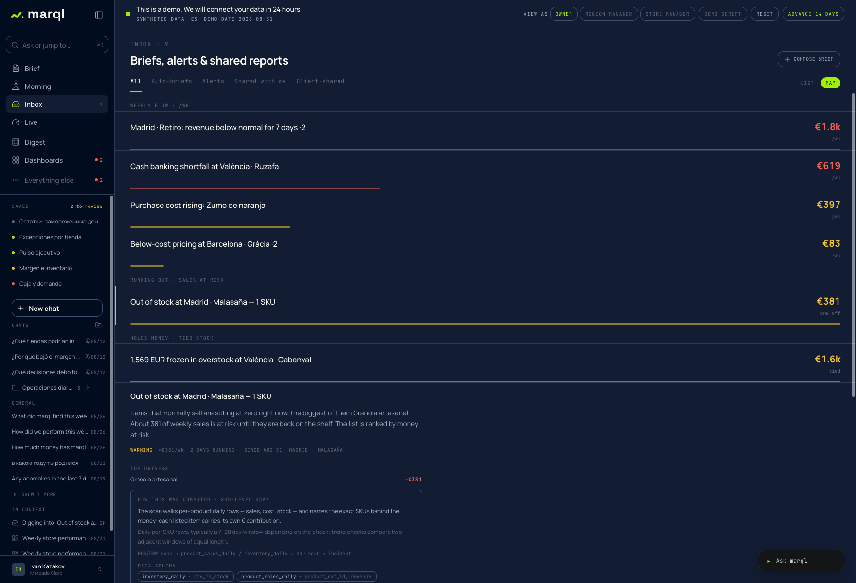 Детайл на инцидента за изчерпана наличност в marql със SKU-то, обекта и седмичните продажби в риск