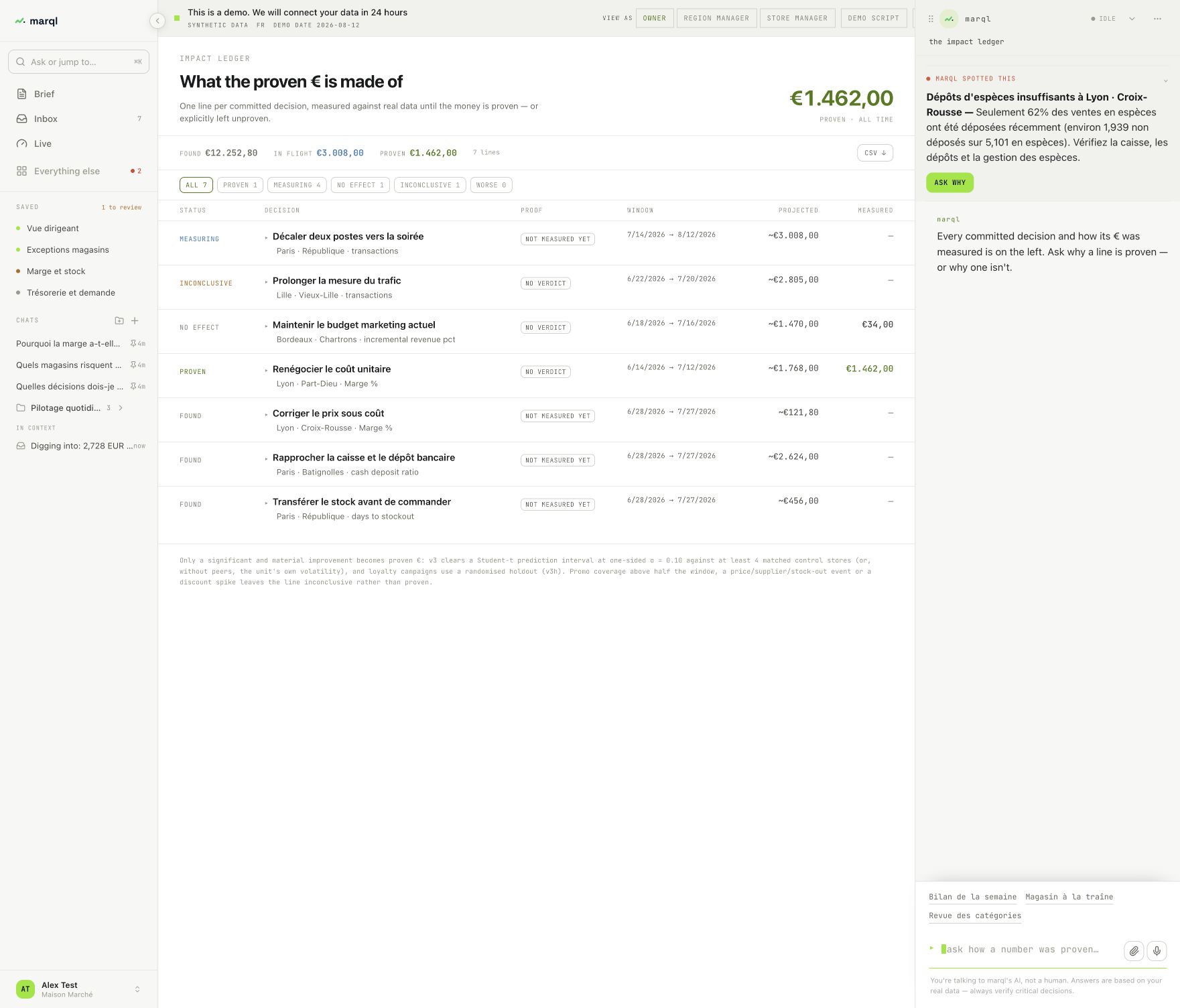 marql Impact Ledger with found, measuring and proven decisions