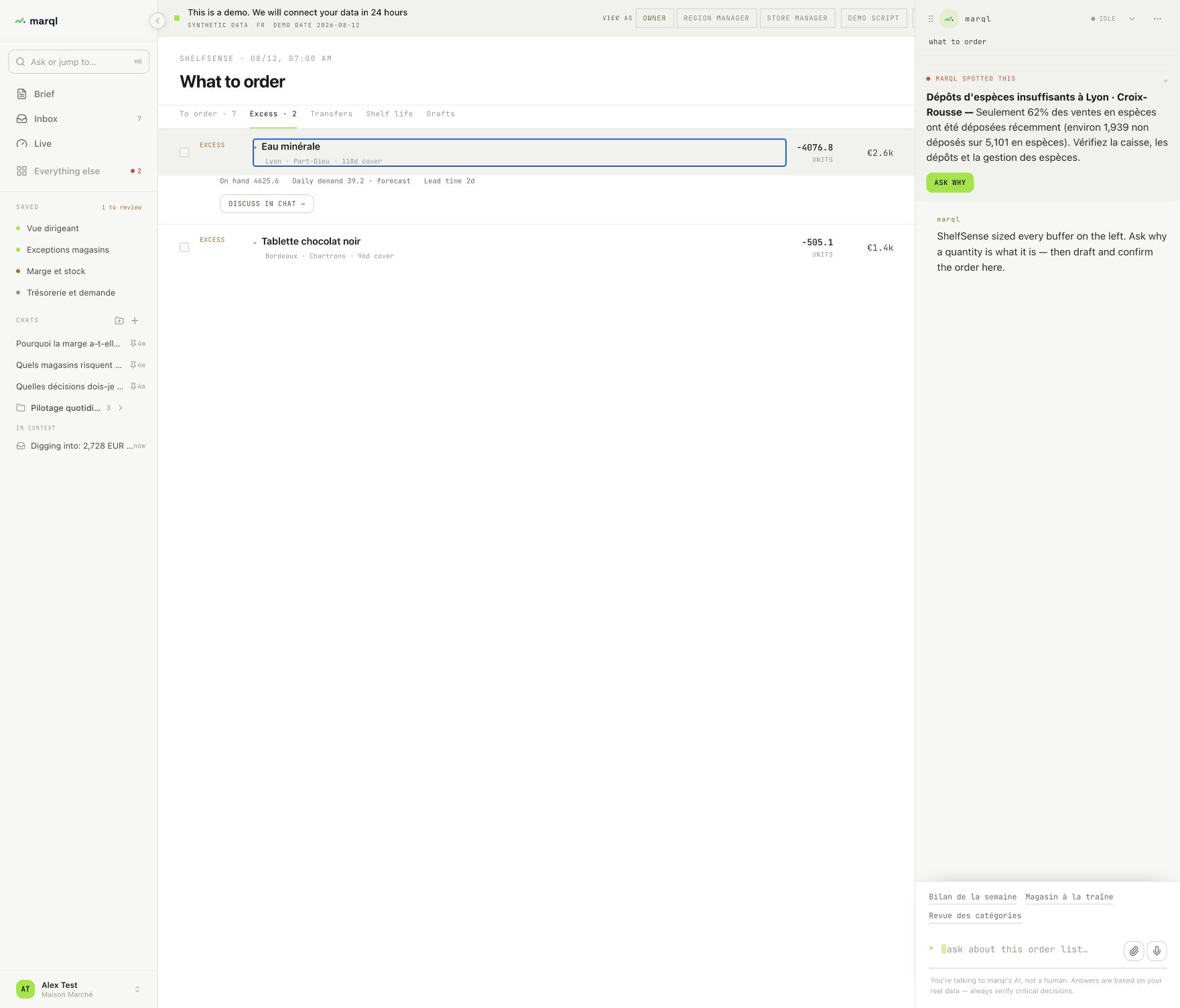 ShelfSense showing 4,076.8 excess units of mineral water worth €2.6k